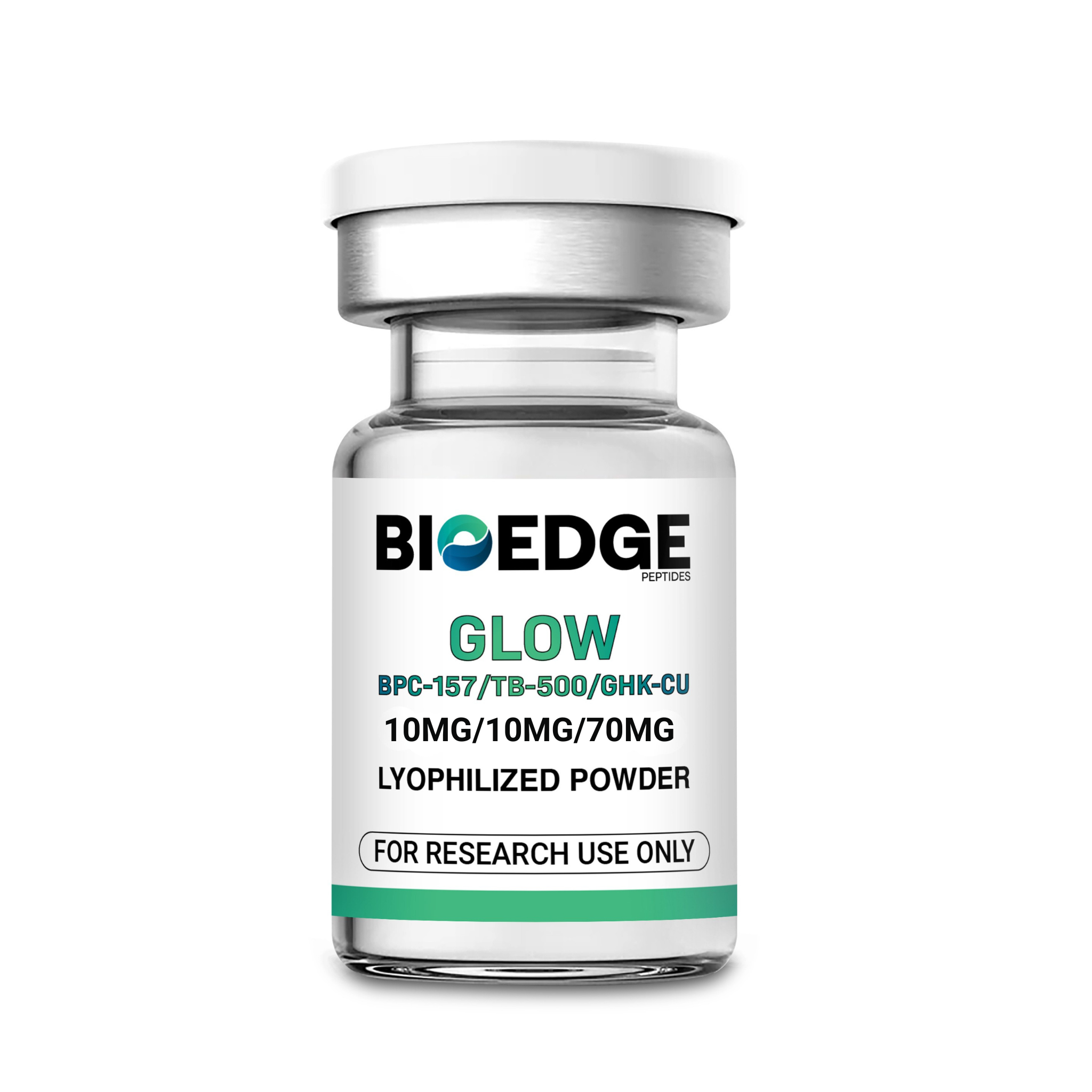 Best place to buy glow peptides BPC-157, TB-500, GHK-Cu